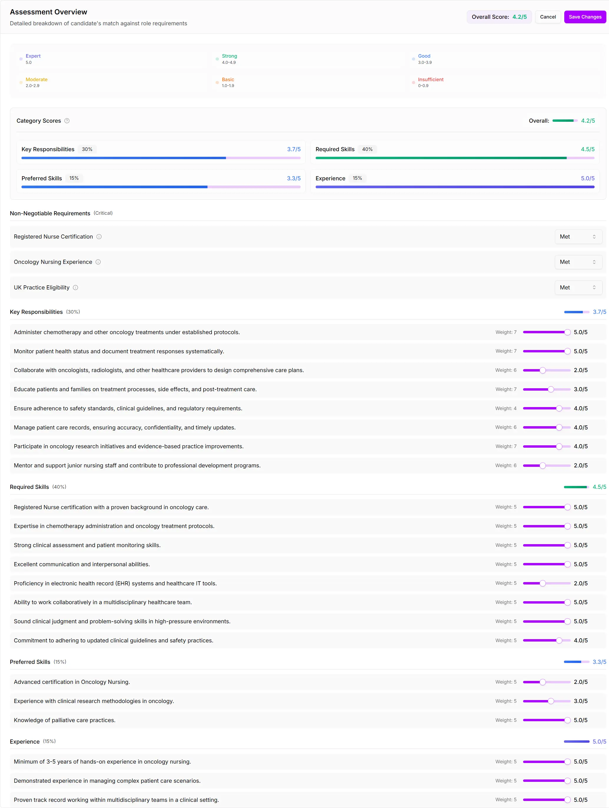AI and human collaboration in recruitment decisions